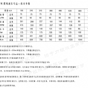 BMH系列交错油口乐动网-乐动（中国）马达