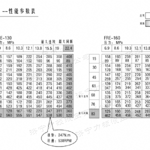 FRE系列车轮乐动网-乐动（中国）马达