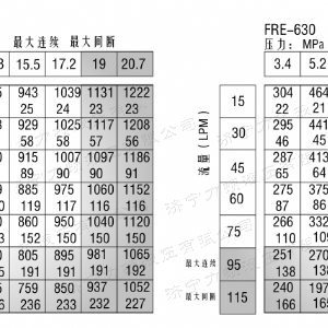 FRE系列车轮乐动网-乐动（中国）马达